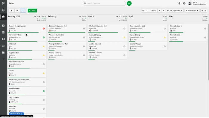 CRM-for-sales-and-conversion-pathway-convert-leads-make-more-sales-367